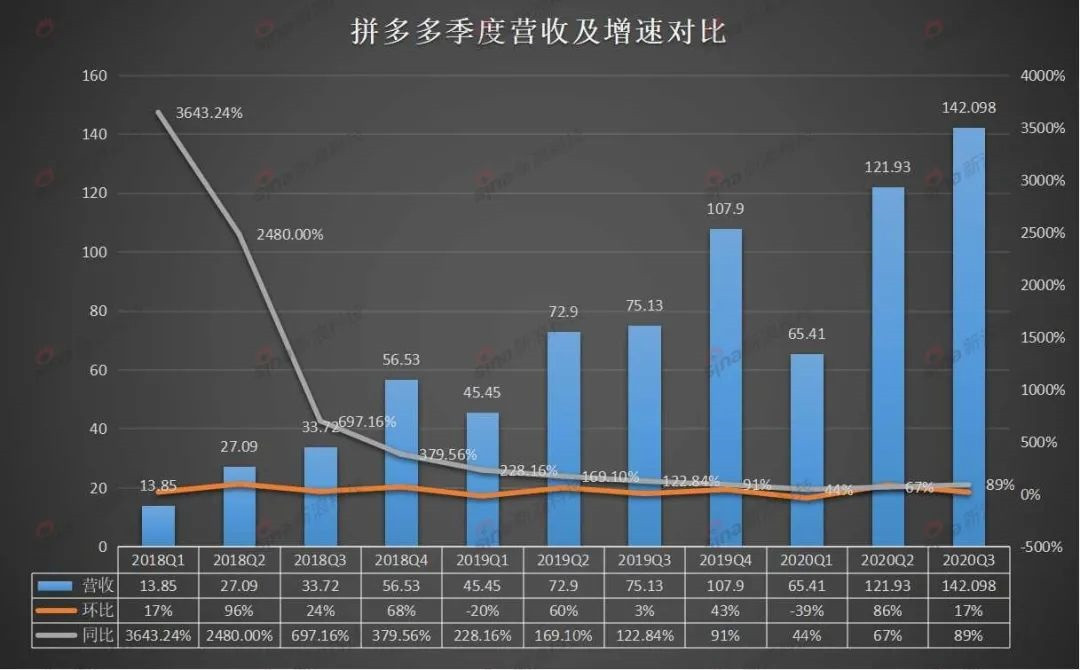 單擊關(guān)閉預覽