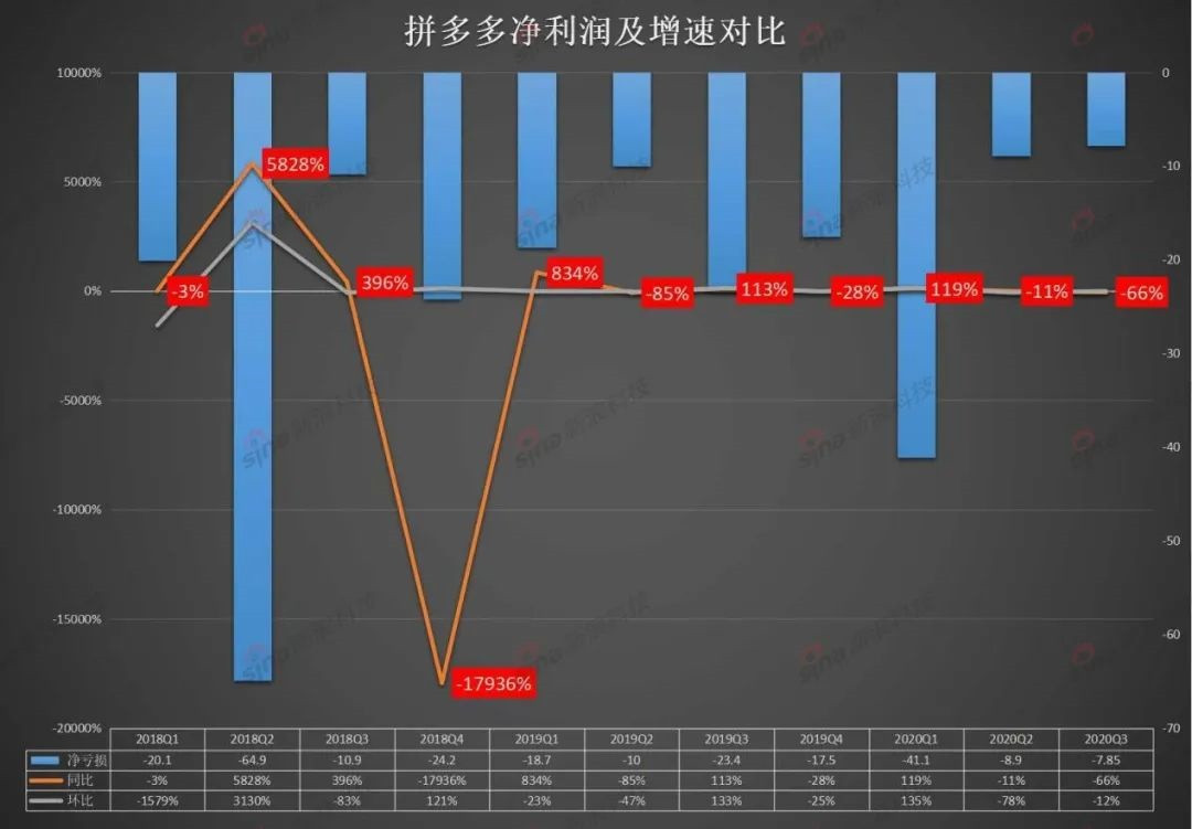 單擊關(guān)閉預覽